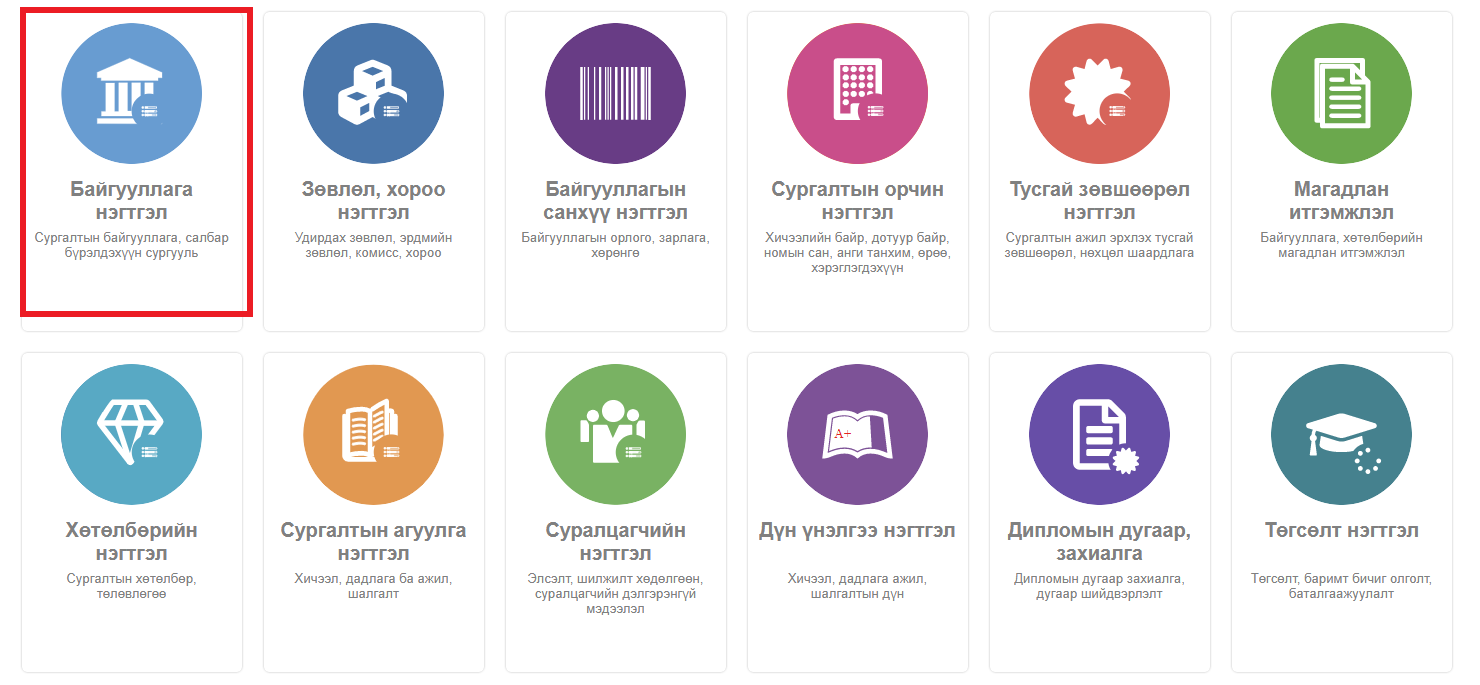 1.3. Сургалтын байгууллагын ангилал өөрчлөх